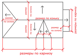 Чертеж дома для замера